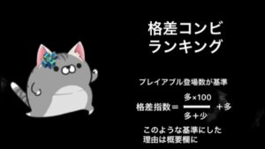 【白猫】格差コンビランキング