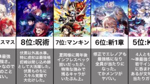【白猫】2021ガチャ当たりランキング