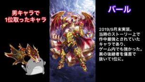 【白猫】男キャラで1位取ったキャラ