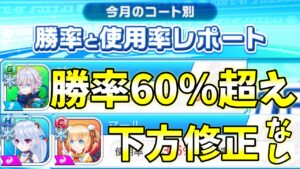 「勝率・使用率レポート」勝率60%超えたが下方修正しないキャラ多数【白猫テニス】