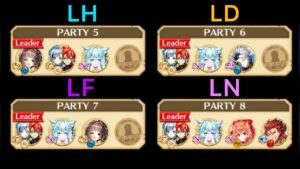 【白猫】装備一切なしリンクシリーズhell 4種