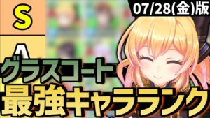 現環境最強キャラランキング〜グラスコート編〜【白猫テニス】