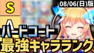 現環境最強キャラランキング〜ハードコート編〜【白猫テニス】