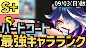 現環境最強キャラランキング〜ハードコート編〜【白猫テニス】