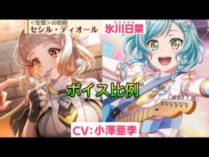 【白猫プロジェクト】【バンドリ】セシル・ディオール 氷川日菜ちゃん ボイス比例 【CV:小澤亜李】#白猫プロジェクト #バンドリ #セシル #氷川日菜 #小澤亜李 #ボイス #比例 #shorts