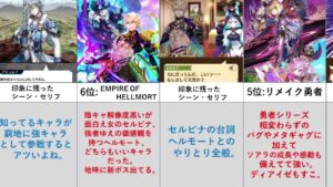 【白猫】2023イベントランキング