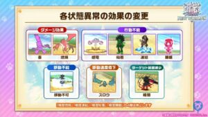 【白猫】4/12生放送大型アップデートまとめと感想②