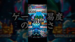 白猫プロジェクトvs城ドラ#強さ比べ