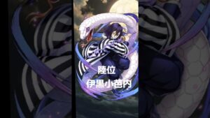 最新版白猫プロジェクト最強ランキング（個人的）#白猫#鬼滅の刃 #ランキング